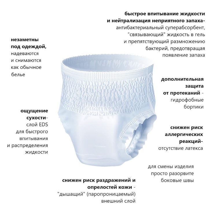 Урологические подгузники Super Seni Plus Extra Large 30 шт. фотография товара