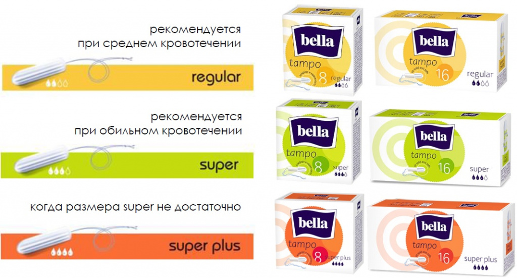 тампоны bella tampo