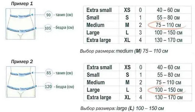 Подгузники для взрослых Seni Standard Air Extra Large (4) XL (30 шт) SE-094-XL30