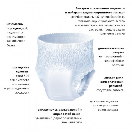 Урологические подгузники Super Seni Plus Large 30 шт. фотография товара